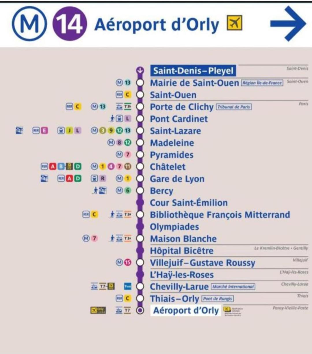 Super F2 A 5Mn Aeroport D'Orly Parking Prive Gratuit Leilighet Paray-Vieille-Poste Eksteriør bilde